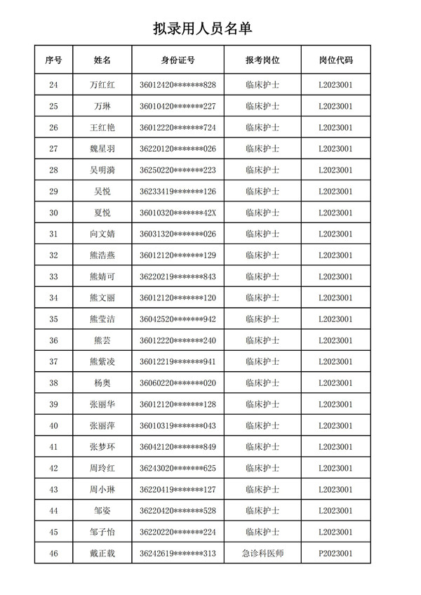 拟录用人员名单_01.jpg