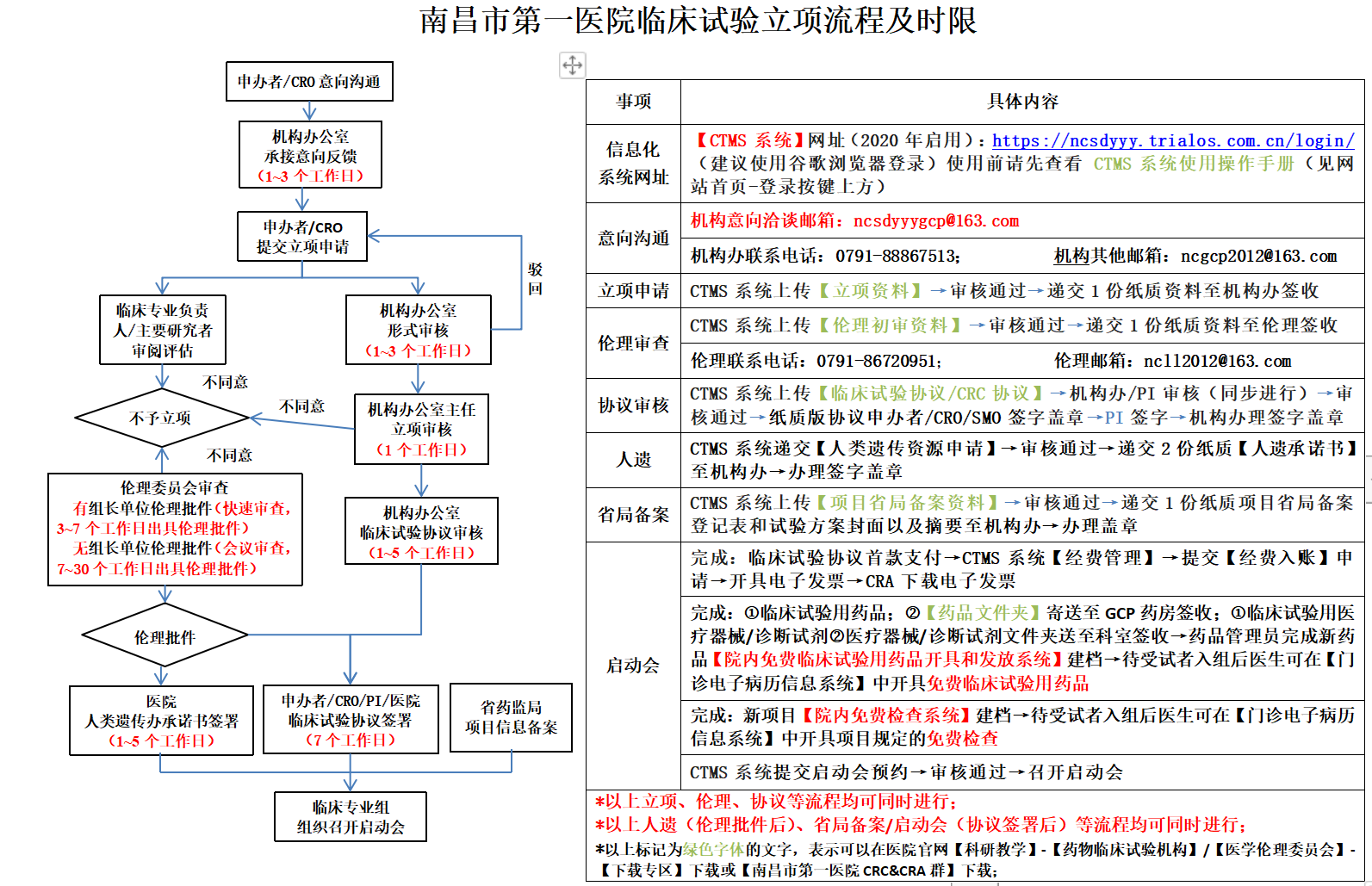 微信截图_20230504174906.png