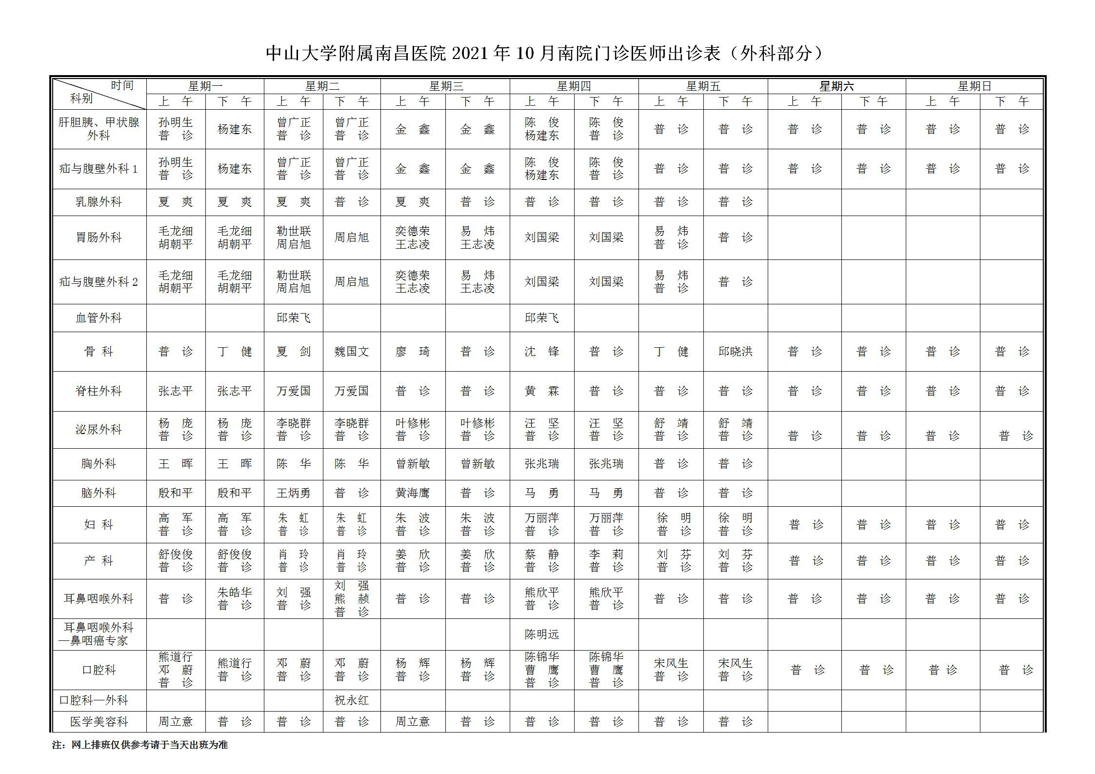 中山大学附属南昌医院2021年10月南院北院、眼科医院及红谷滩门诊部门诊医师排班表_02.jpg