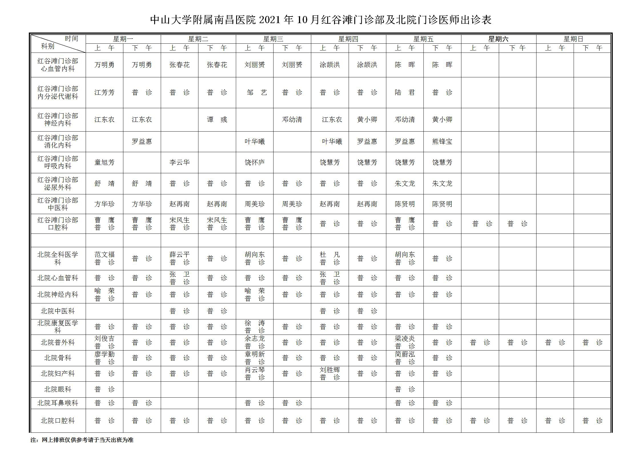 中山大学附属南昌医院2021年10月南院北院、眼科医院及红谷滩门诊部门诊医师排班表_04.jpg